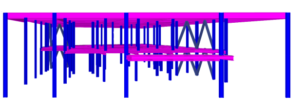 Industrial Projects Blueprint