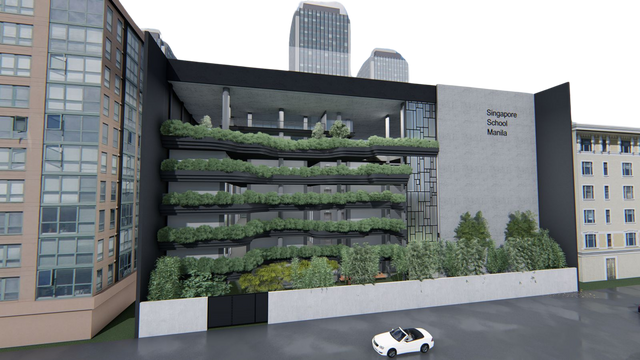 Institutional Projects