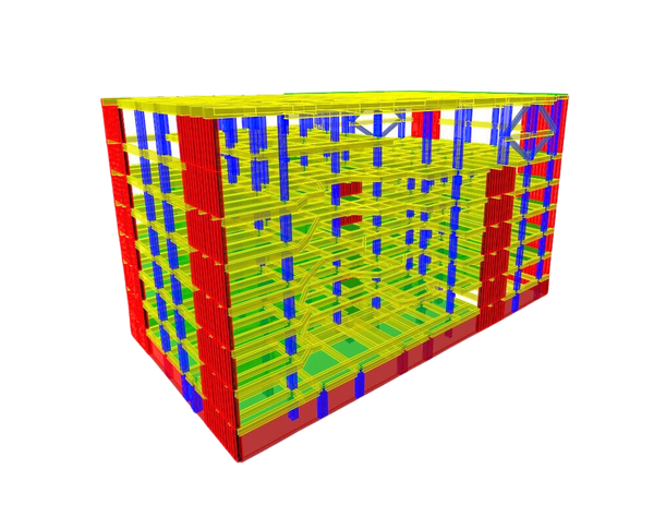Institutional Projects Blueprint